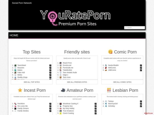 YouRatePorn